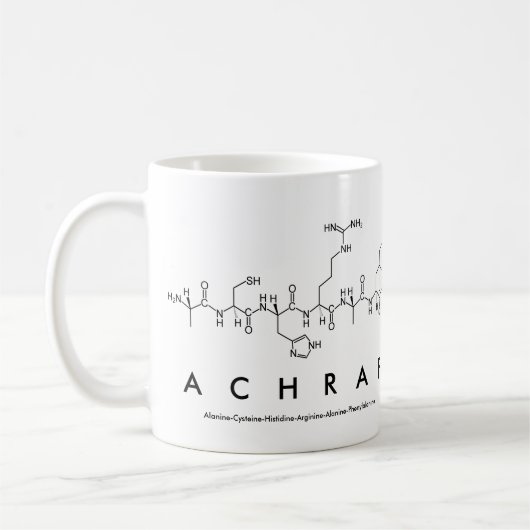 Achraf peptide name mok (Links)