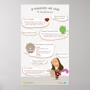 Acht zinnen die we aan William Shakespeare verschu Poster