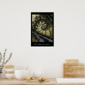 Achterbeschouwing Poster (Keuken)
