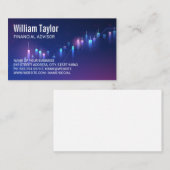 Achtergrond financiële kaarten visitekaartje (Voorkant / Achterkant)