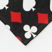 Achtergrond met pakken fleece deken (Hoek)