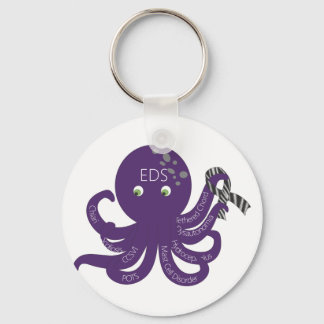 Achtergrond octopus White Sleutelhanger