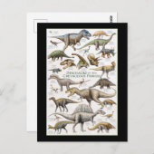 Achtergrond van het diagram Dinosaur  Briefkaart (Voorkant / Achterkant)