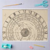 Achtergrondoverzicht van het tijdschrift Astrologi Tissuepapier (Craft)