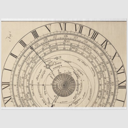 Achtergrondoverzicht van het tijdschrift Astrologi Tissuepapier (Voorkant)