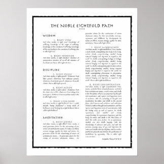 achtvoudig pad poster