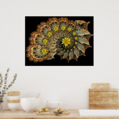 achtvoudig pad poster (Keuken)