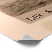 Acme Plumbing & Heating, Kilgore, TX 1931 / 32 Poster (Hoek)