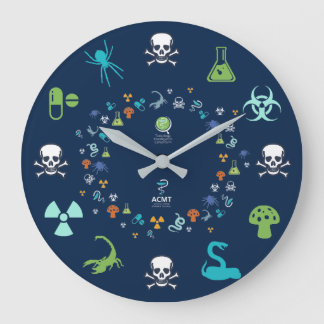 ACMT/ToxIC Tox-klok - Donkerblauw ontwerp 3 Grote Klok
