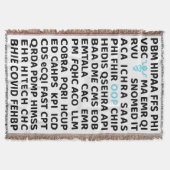 Acronyme de soins de santé Lancer la couverture (Devant)