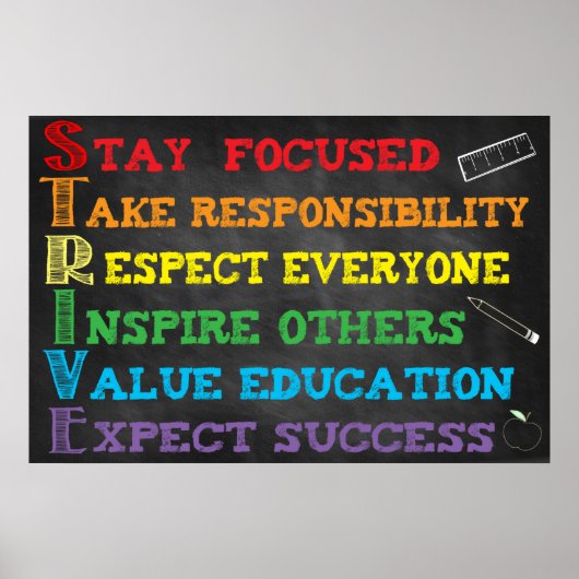 Acronyme S.T.R.I.V.E. Poster en classe (Devant)