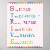 Acronyme STRIVE Classroom Growth Mindset Poster (Devant)