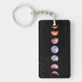 Acryl sleutelhanger (Voorkant)