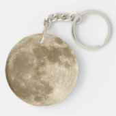 AcrylSleutelhanger Sleutelhanger (Achterkant)