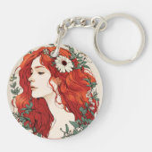 AcrylSleutelhanger Sleutelhanger (Achterkant)