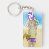 AcrylSleutelhanger Sleutelhanger (Voorkant)