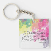 AcrylSleutelhanger Sleutelhanger (voorkant)