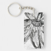 AcrylSleutelhanger Sleutelhanger (Voorkant)