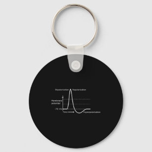 Actie Potentieel Neurowetenschappen Neurotransmitt Sleutelhanger