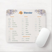 Action Button-snelkoppelingen Muismat: Excel en Bl Muismat (Met muis)