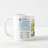 Activité Coureur Mug 2 Photo (Gauche)