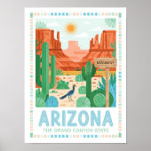 Activiteiten in de omgeving van Arizona the Grand Poster (Voorkant)