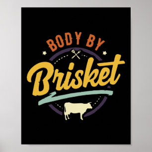 Activiteiten in de omgeving van Brisket Byckyard C Poster