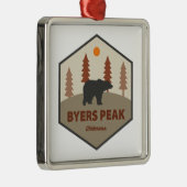 Activiteiten in de omgeving van Byers Peak Wildern Metalen Ornament (Rechts)