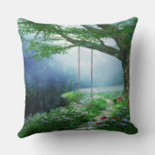 ACTIVITEITEN IN DE OMGEVING VAN FOREVER WOODLAND S KUSSEN (Achterkant)