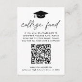 Activiteiten in de omgeving van Modern Black Scrip Informatiekaartje (Voorkant)