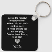 Activiteiten in de omgeving van Rainbow Bridge Sil Sleutelhanger (Achterkant)