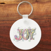 Acts 2:28 Keychain (Achterkant)