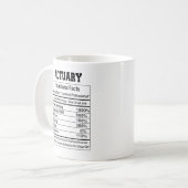 Actuel Nutrition Facts Café Mug (Devant gauche)