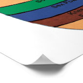 Acupress Points - drukdiagram voor de voetjes Poster (Hoek)