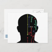 Acupunctiemodel Briefkaart (Voorkant / Achterkant)