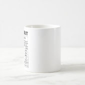 Acupuncturiste Nutrition Facts 11 oz Café Mug (Centre)