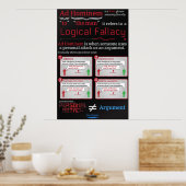 Ad Hominem Poster (Keuken)