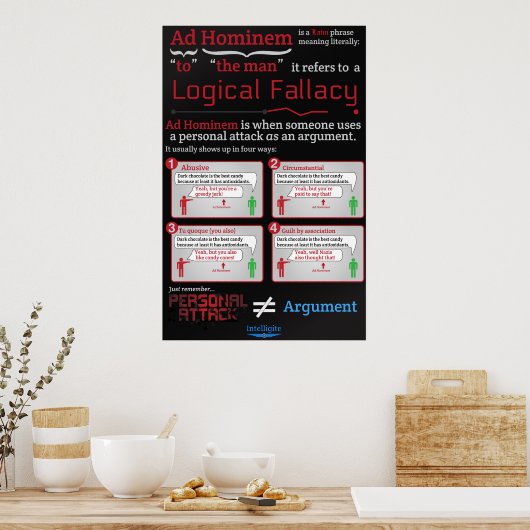 Ad Hominem Poster (Keuken)