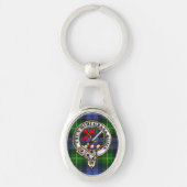 Adam Clan Badge & Tartan Sleutelhanger (Voorkant)