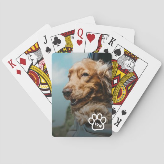 Add Your Own Photo Dog Pets Monogram Pokerkaarten (Achterkant)