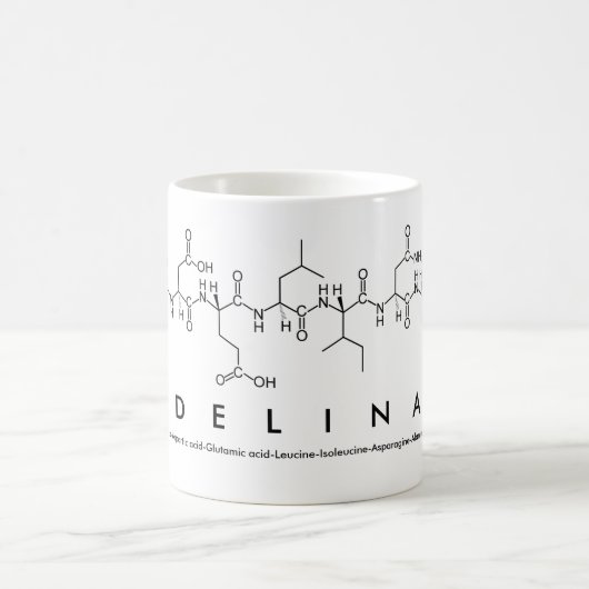 Adelina peptide nom mug (Centre)