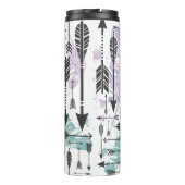 Adem. Heb vertrouwen. Thermosbeker  (Achterkant)