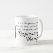 Ademhalingsstelsel-, borstkas- en Mok (Voorkant rechts)