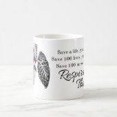 Ademhalingsstelsel-, borstkas- en Mok (Center)