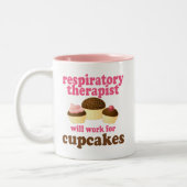 Ademhalingstherapie (Funny) Gift Tweekleurige Koffiemok (Links)