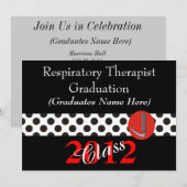 Ademhalingstherapiespiegels 2012 kaart (Voorkant / Achterkant)