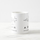 Aden peptide nom mug (Centre)