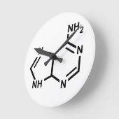 Adenine Ronde Klok (Hoek)