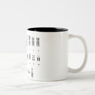 ADN humano Tweekleurige Koffiemok