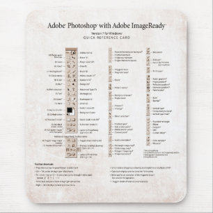 Adobe Photoshop Quick Reference Card Muismat